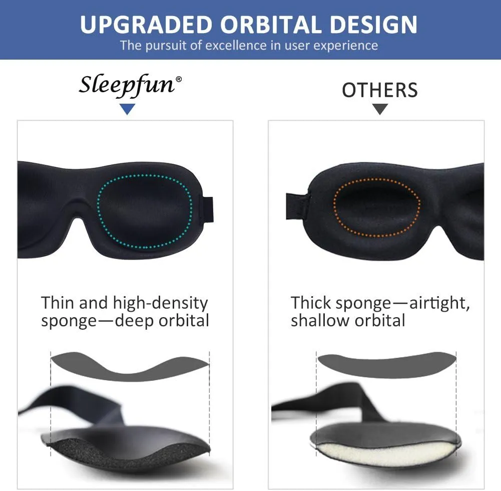Cute Eye Mask Sleep Mask for Men Women Kids,2 Pack 3D Contoured Cup Sleeping Mask & Blindfold, Concave Molded Night Sleep Mask, Block Out Light (B-Stars, 1 Count (Pack of 1))