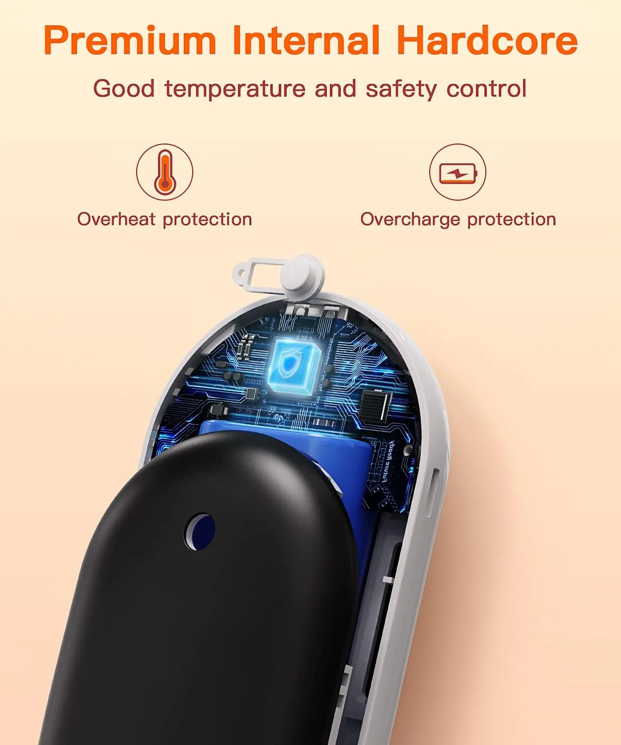 Hand Warmers Rechargeable,Electric Hand Warmer Reusable,5200mAh Portable Powerbank,Hot Hand Pocket Heater for Outdoor Camping and Hunting,The Best Gift for Winter.